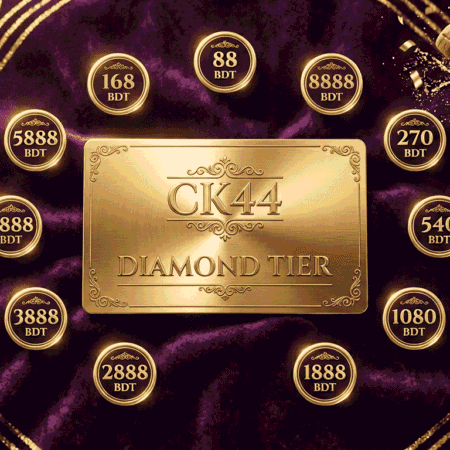 CK44 VIP Level Guide – What Each Tier Unlocks and How to Level Up Faster