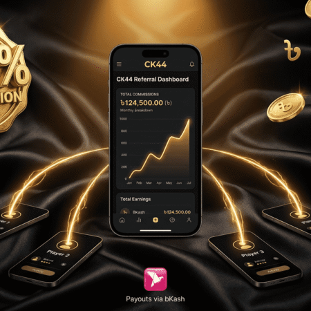 CK44 Referral Program – How to Earn 2.2% Lifetime Commission Without Playing
