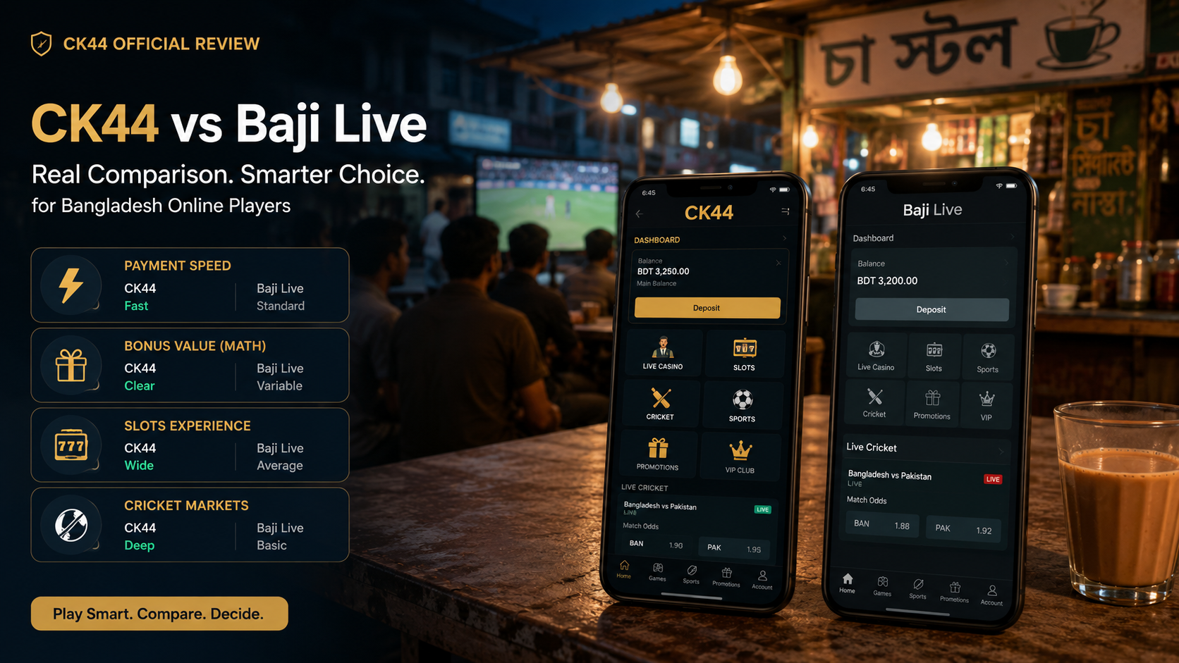 CK44 vs Baji Live Bangladesh comparison - honest verdict on payment speed, bonus, and cricket markets