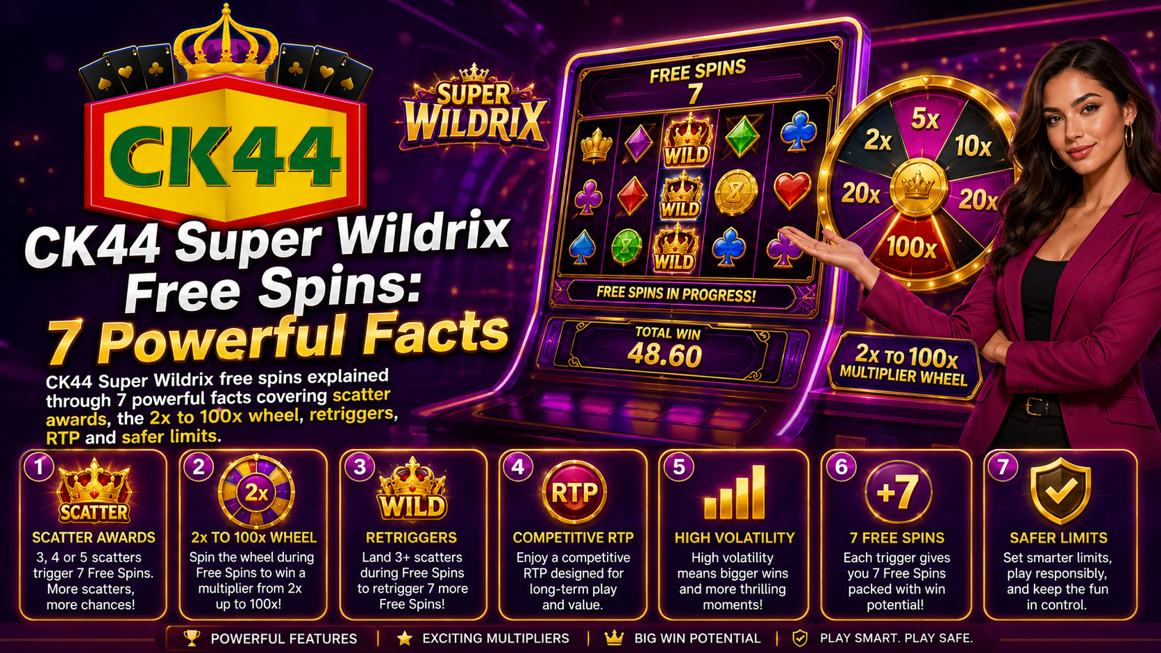 CK44 Super Wildrix free spins scatter and wheel guide