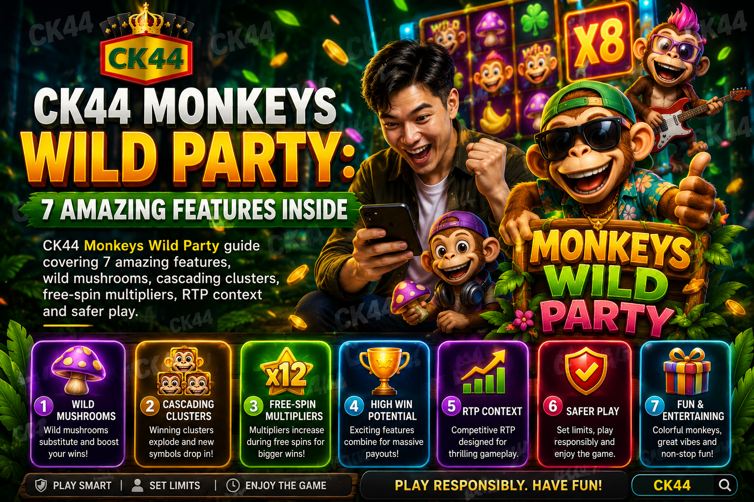 CK44 Monkeys Wild Party free spins cascade and Wild Mushrooms