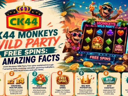 CK44 Monkeys Wild Party Free Spins: 7 Amazing Facts